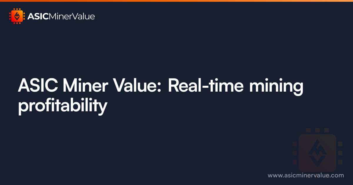 Miners profitability